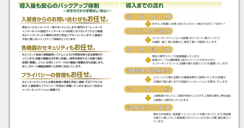 導入は簡単、導入後も安心