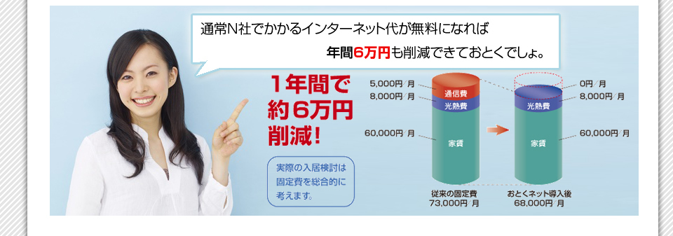 入居者様の固定費は年間６万円も削減されます！